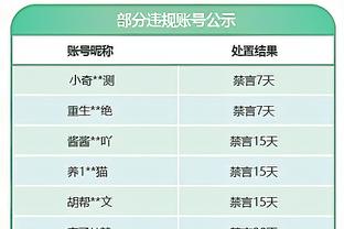 马祖拉：我不喜欢赛季中的假期 也不喜欢比赛里的中场休息